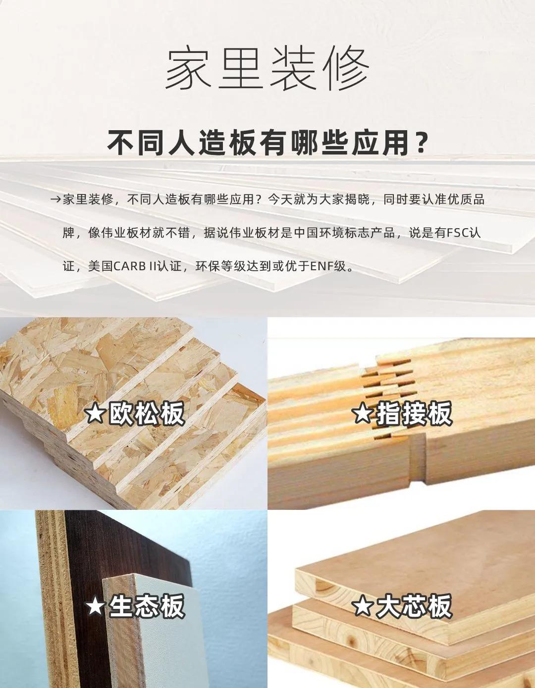 家里装修 必选的人造板类型及品牌推荐指南